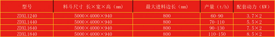 振動下料機